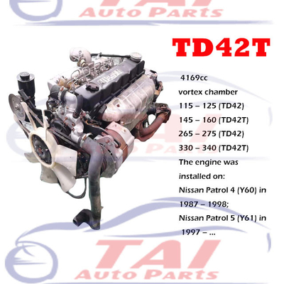 Good price Καλή ποιότητα 4JB1 4JB1T 4JA1T 4JH1 4KH1T 4HF1 4HK1 4HG1 4BA1 4D32 4D33 6D16 QD32 TD27 TD42 Μηχανή ντίζελ Assy σε απευθείας σύνδεση