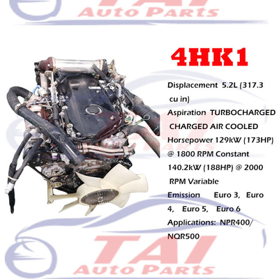 Good price 5.9L Χρησιμοποιημένοι Ιαπωνικοί κινητήρες 4JB1 4HF1 4HE1 4HK1 4HG1 4JA1 Για ISUZU σε απευθείας σύνδεση
