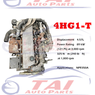 Χρησιμοποιημένος κινητήρας ντίζελ Assy 8-98070902-5 4HK1 4HFI 4HG1 4HL1 Για την Isuzu